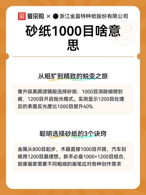 1000是什么意思_2