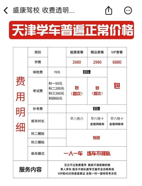 正定安通驾校报名费_1
