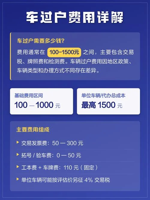 车辆过户费多少钱_1