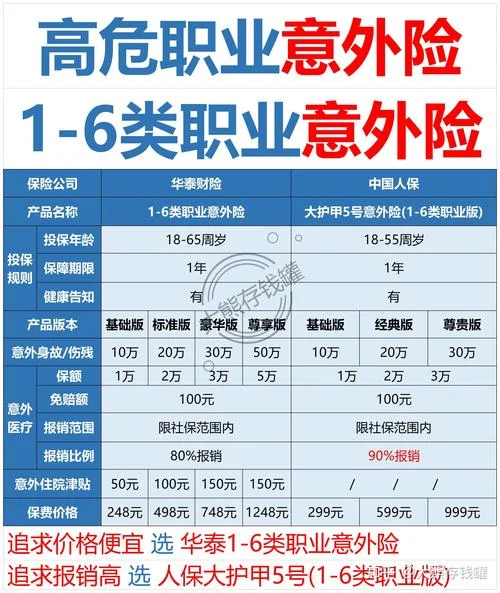 意外保险公司哪家好-意外保险哪家强