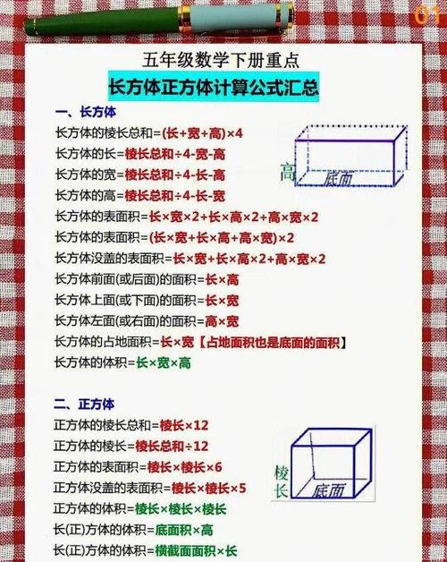 正方形面积公式怎么算_2