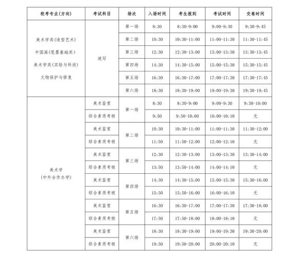 艺考在每年几月份考_1