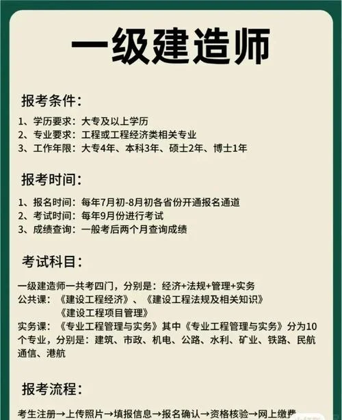 一级建造师总共考几门_1
