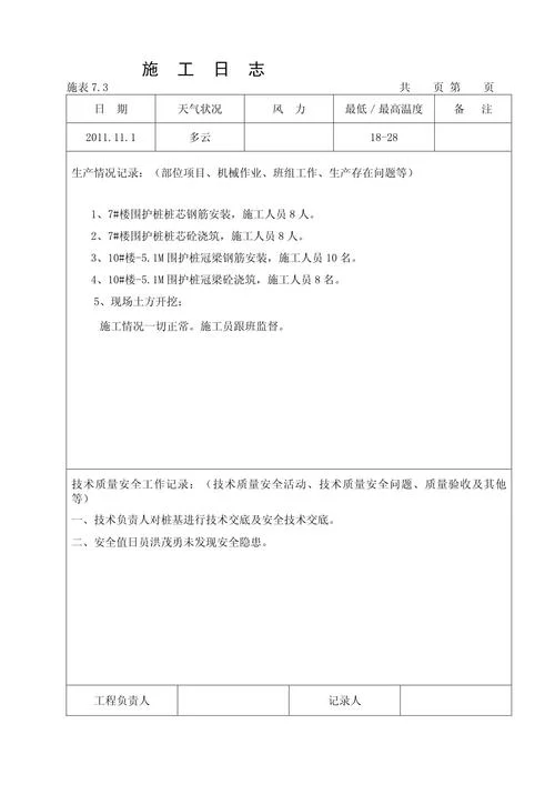 工地施工日志怎么写_2