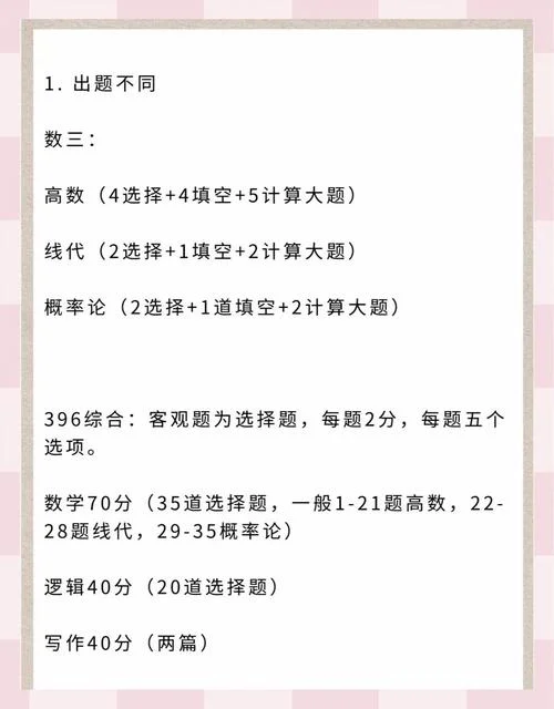 2009年考研数学新编考试参考书(经济类)_2