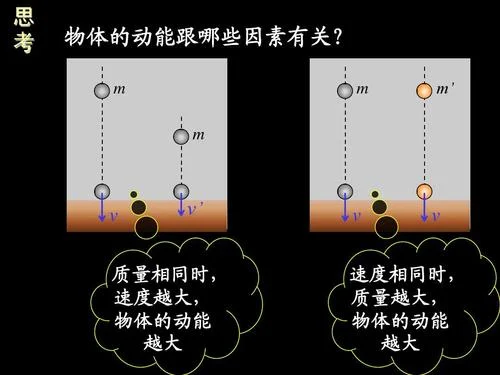 动能定理教案ppt-动能定理教案 PPT
