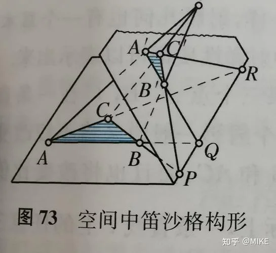 立体几何射影定理公式_2