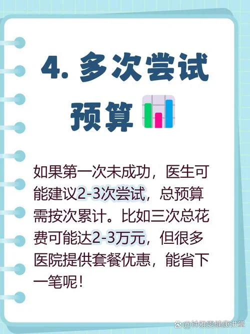 请问一下人工受孕大约多少钱_2