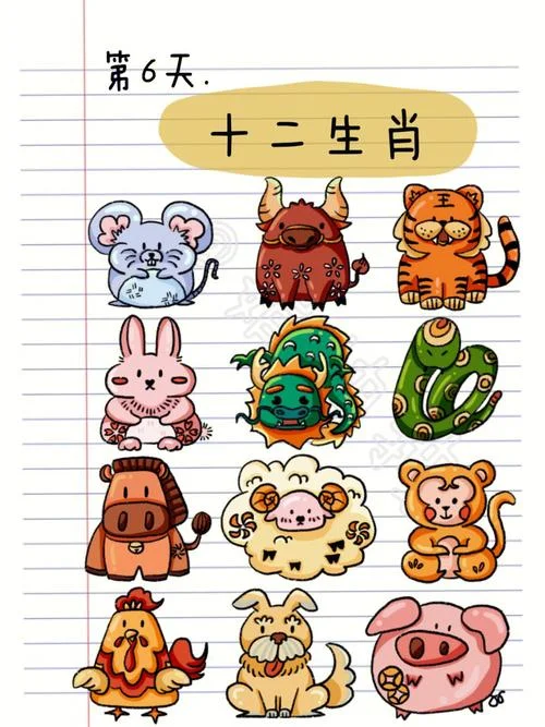 小动物简笔画十二生肖-十二生肖简笔画小物