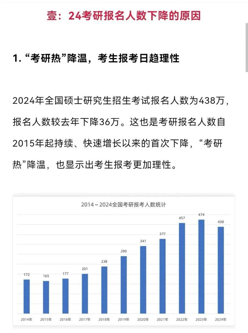 工业工程专业考研方向-工业工程专业考研方向