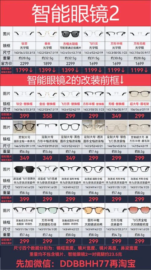 偏光镜多少钱的才靠谱_2