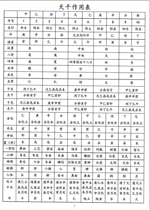 准八字起名_2