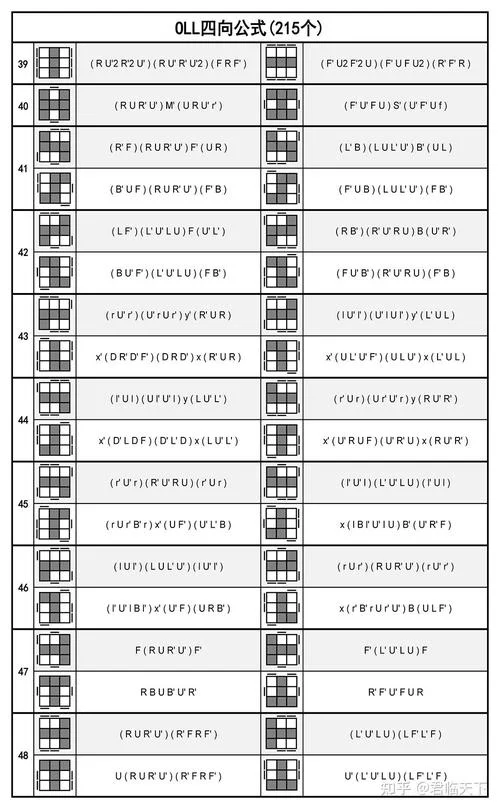 3d分解公式98%准确率_1