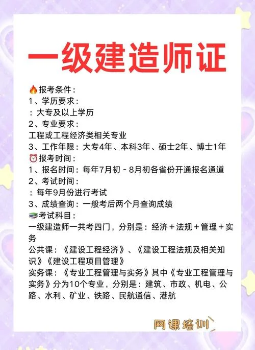 一级建造师考试_2