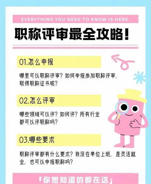 海南中级职称落户条件_2