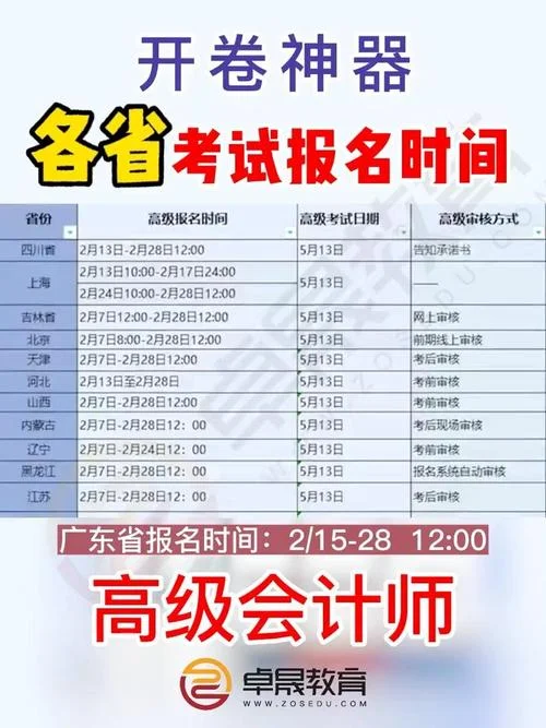 高级会计师报考条件和时间2023-2023 高级会计师报考时间
