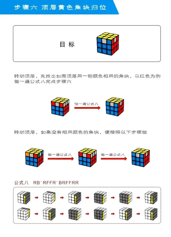 3阶魔方盲拧万能公式_1
