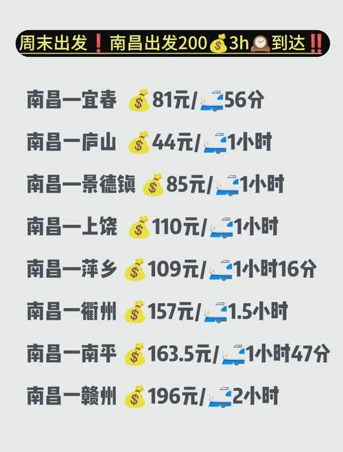 新余到南昌多少公里_1