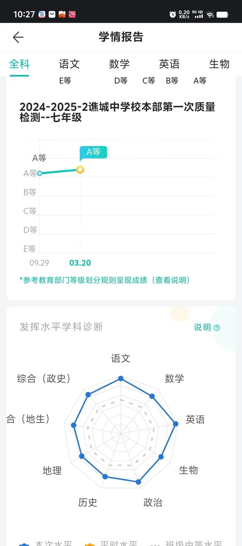 如何制作小程序查成绩_1