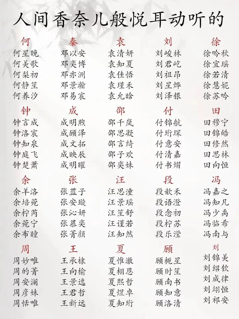 宝宝起名孙铭理-宝宝起名孙铭理