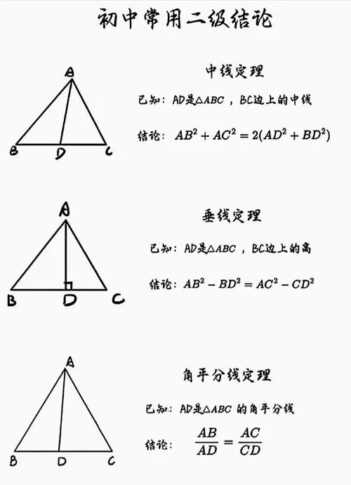 等边三角形公式和定理_1