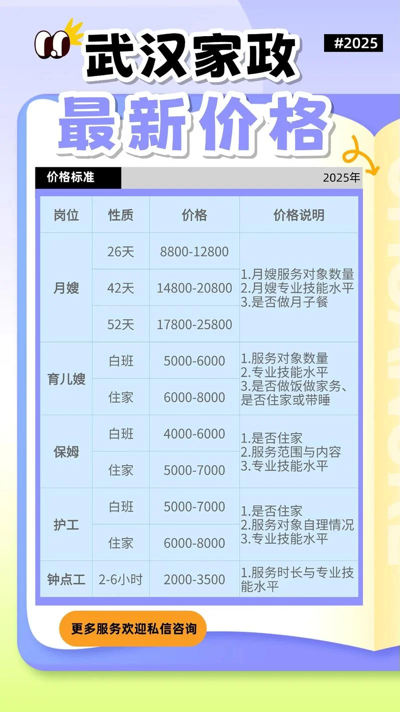 武汉家政公司哪家最好_1