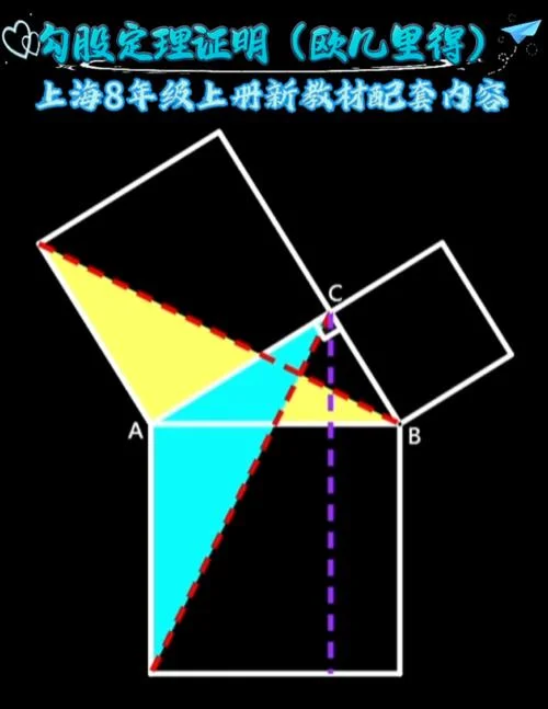 勾股定理三边长度有哪些-勾股定理三边长度