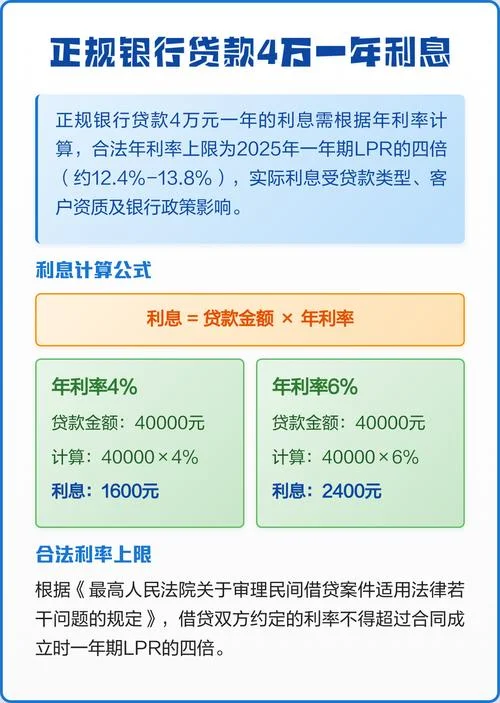 单利率计算公式是什么_2