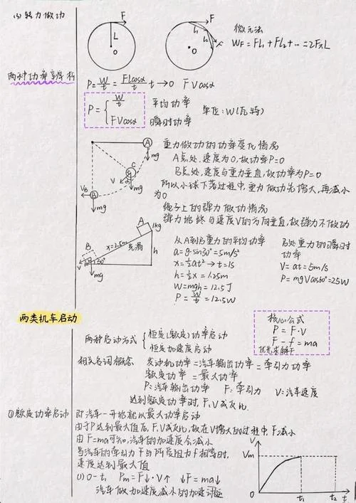 高中物理机械能公式_2