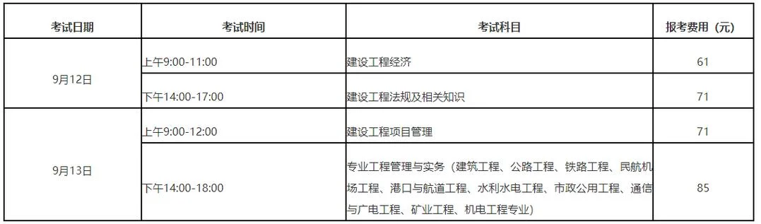 一建报名时间考试时间安排_2