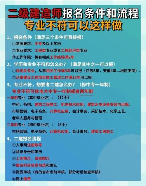 别的专业不可以考二建吗_2