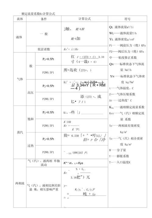 孔板流量计算方法公式_2