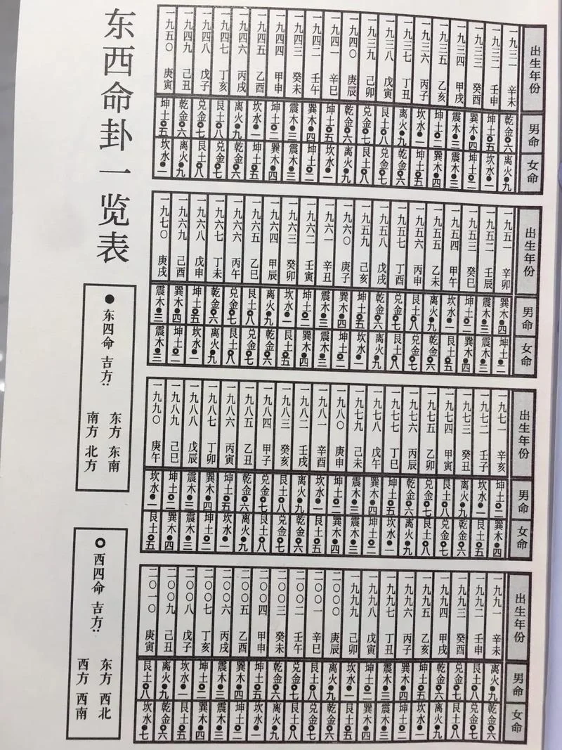 怎么在线算命_1