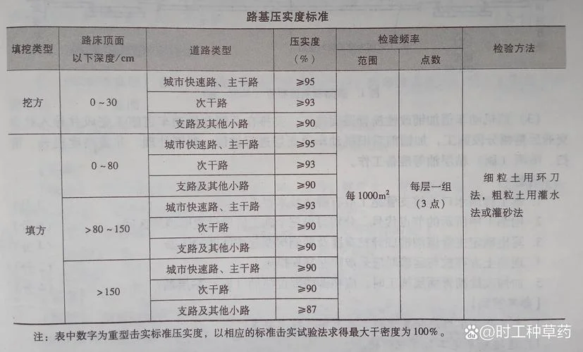 一建建筑多少钱一年_1