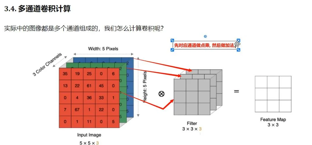 卷积定理计算公式_1