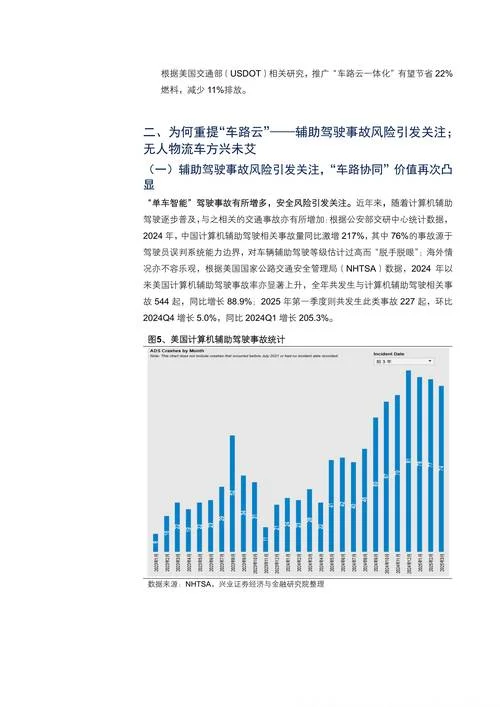 汽车服务行业前景项目_2