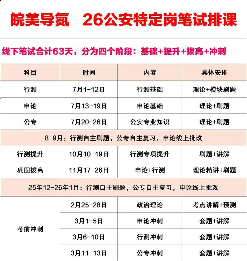 国考警察条件_1