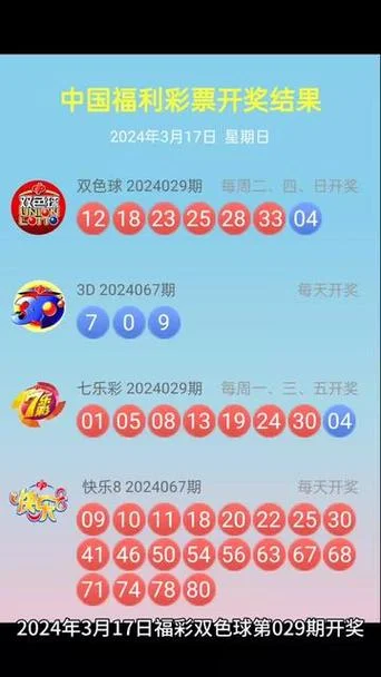 网上如何查双色球彩票_1