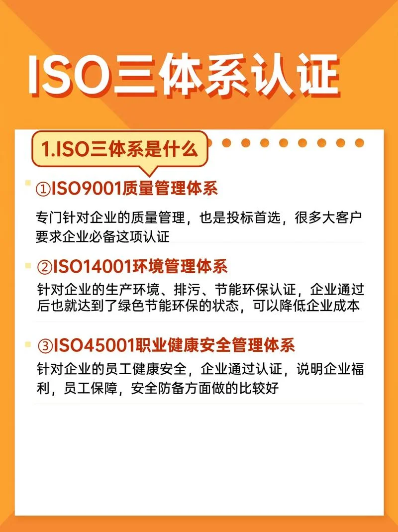 iso管理体系认证流程_1