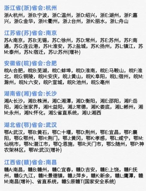 38是哪个国家的区号-中国 38 区号