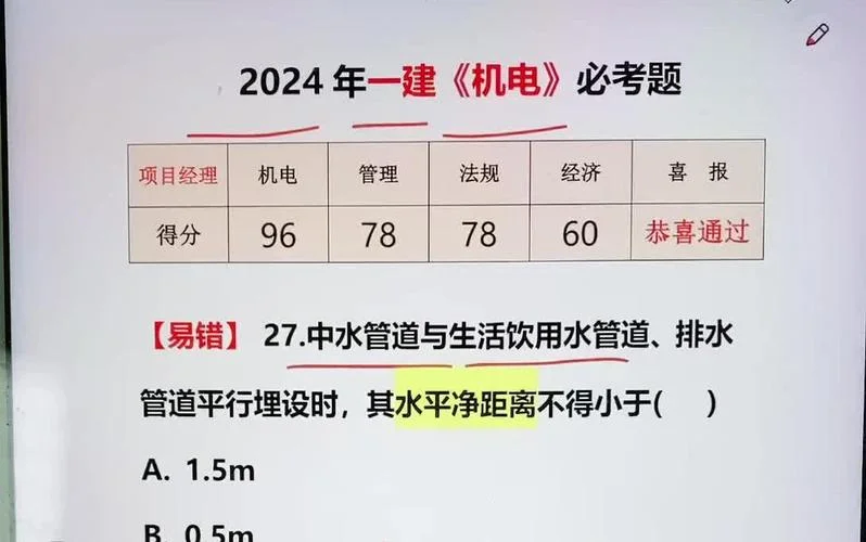 一建机电考题分布_2
