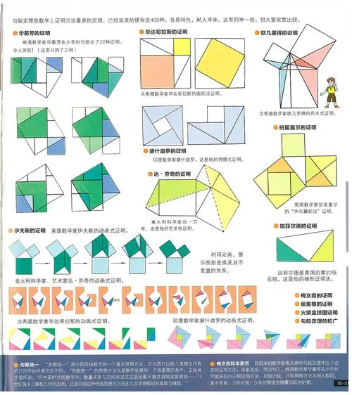 毕达格拉斯勾股定理_1