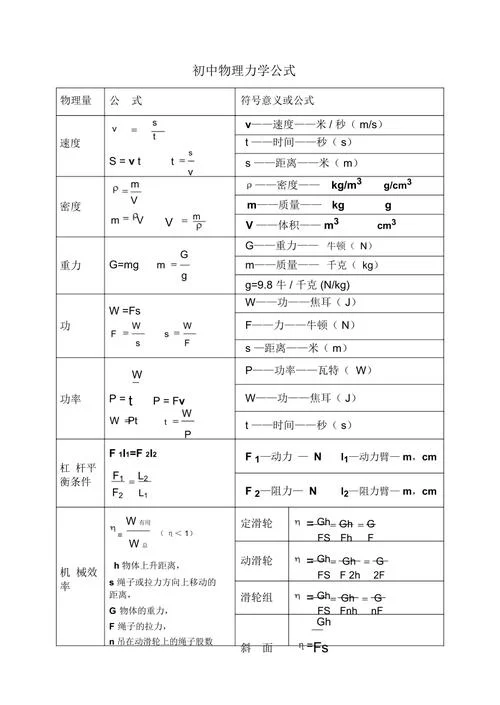 质量物理公式_2