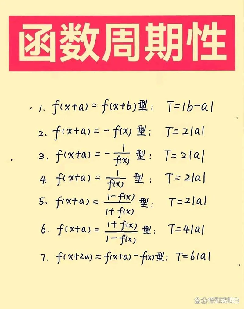 函数周期性公式及推导-函数周期公式及推导