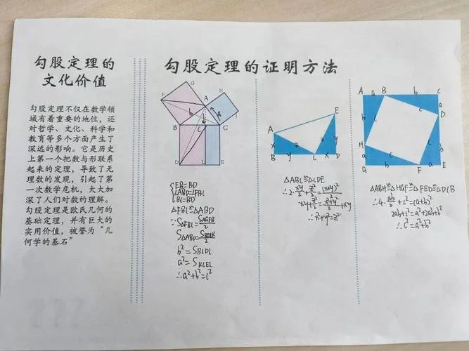勾股定理证明视频_2