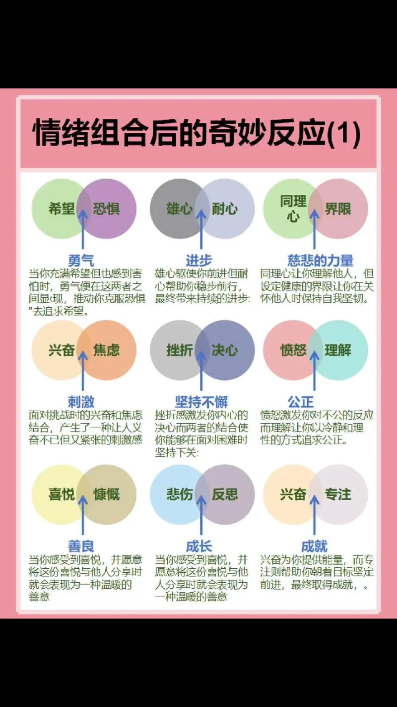 情感共鸣_1
