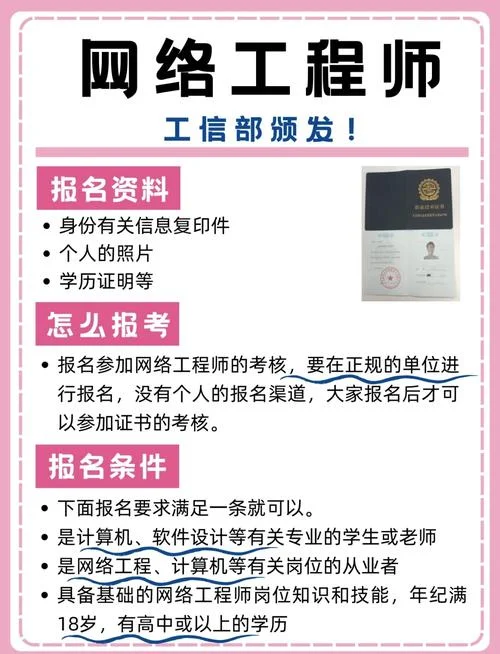 网络工程师怎么报考条件_2
