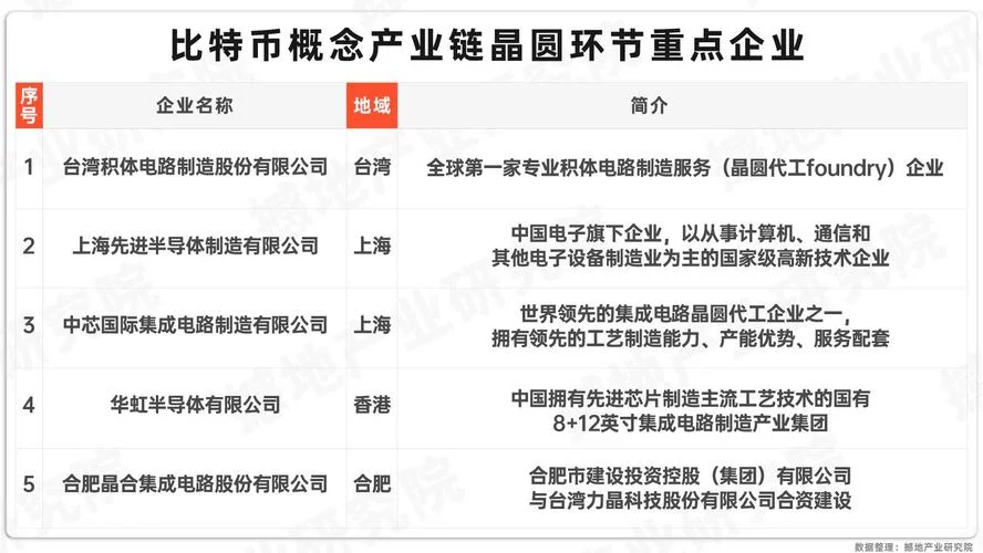 比特币哪一年进入中国_2