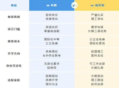 教育移民_2