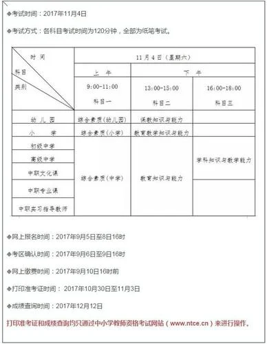 考教师资格证在哪个网站报名-教师资格证报名网站